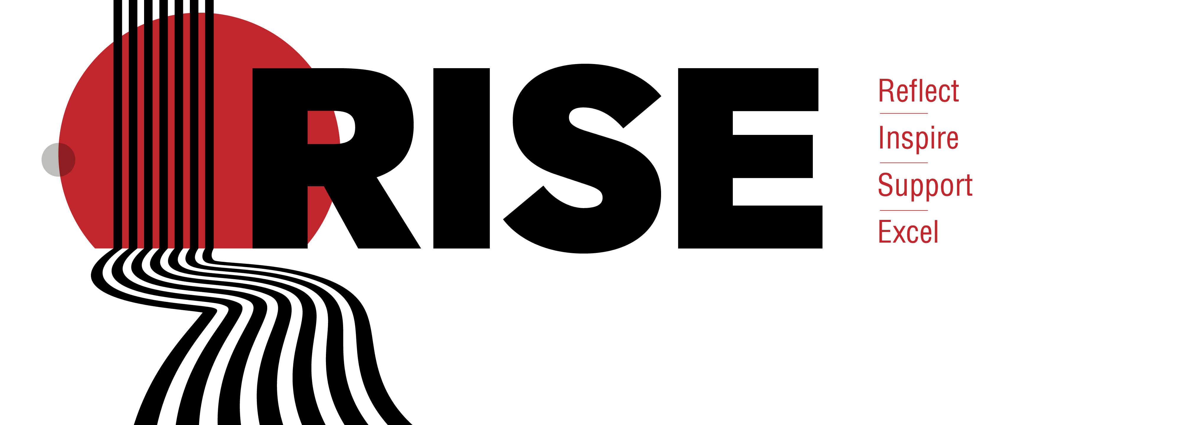 rise
