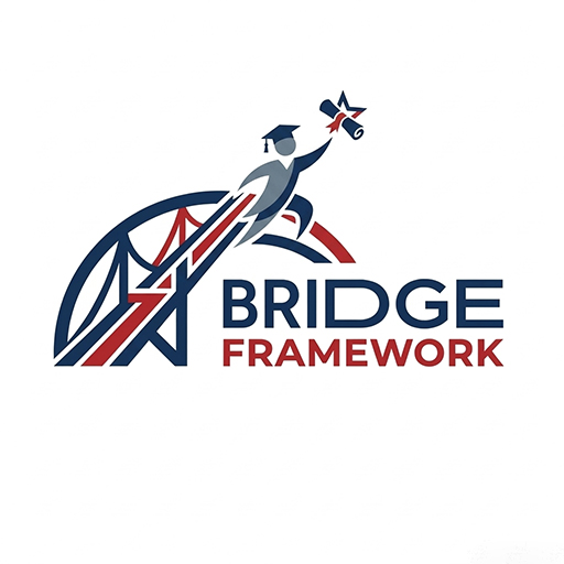 BRIDGE Çerçevesi