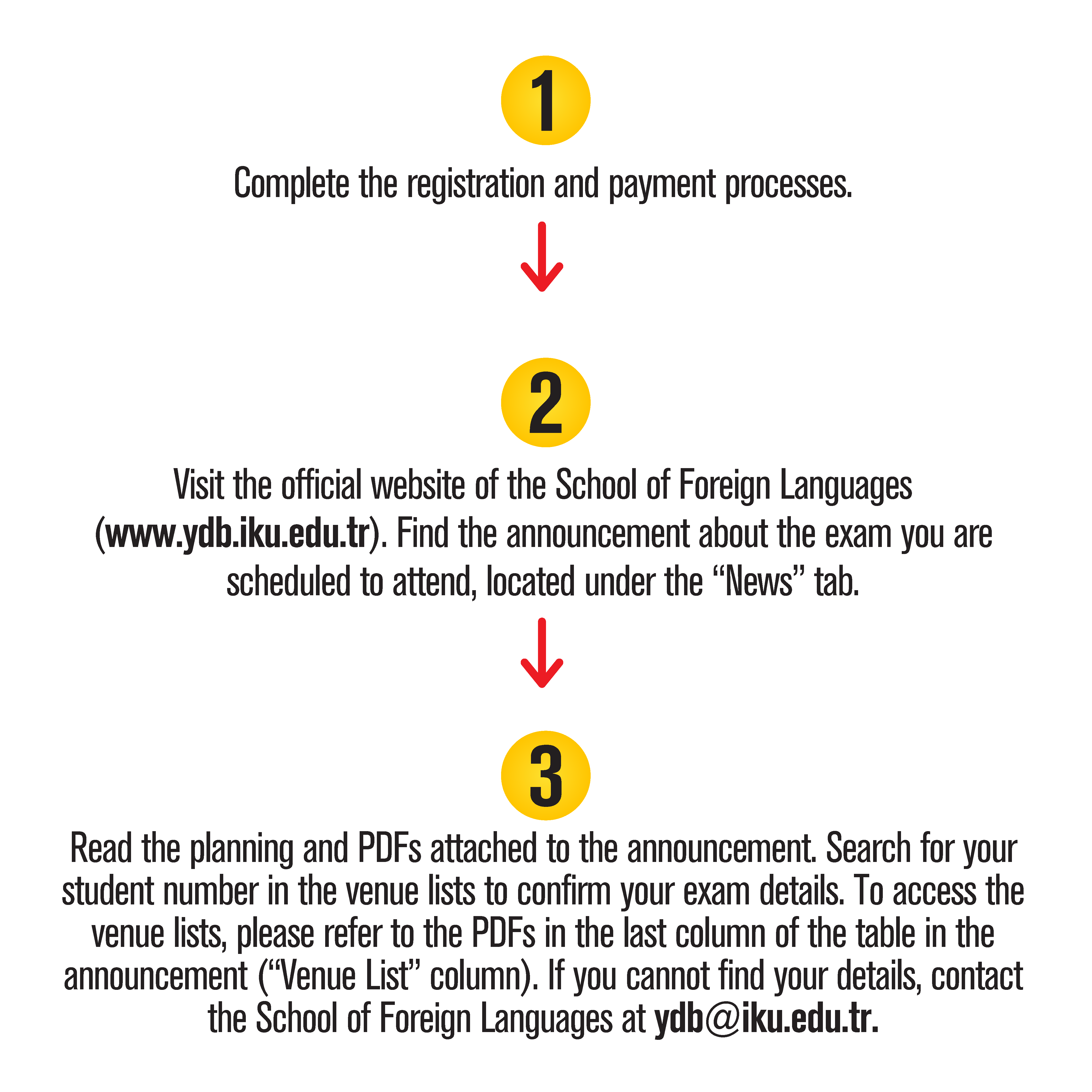 DECISION TREE