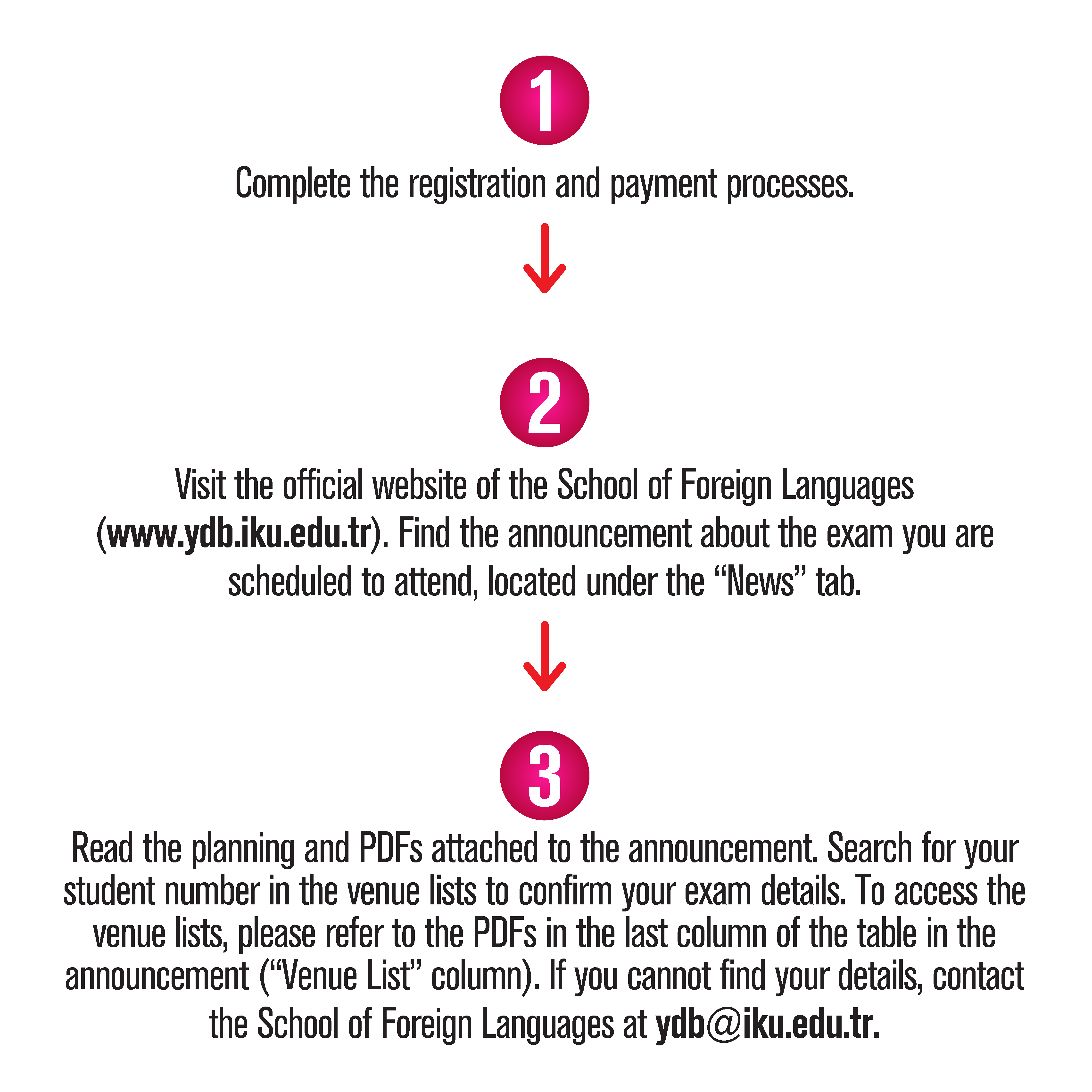 DECISION TREE