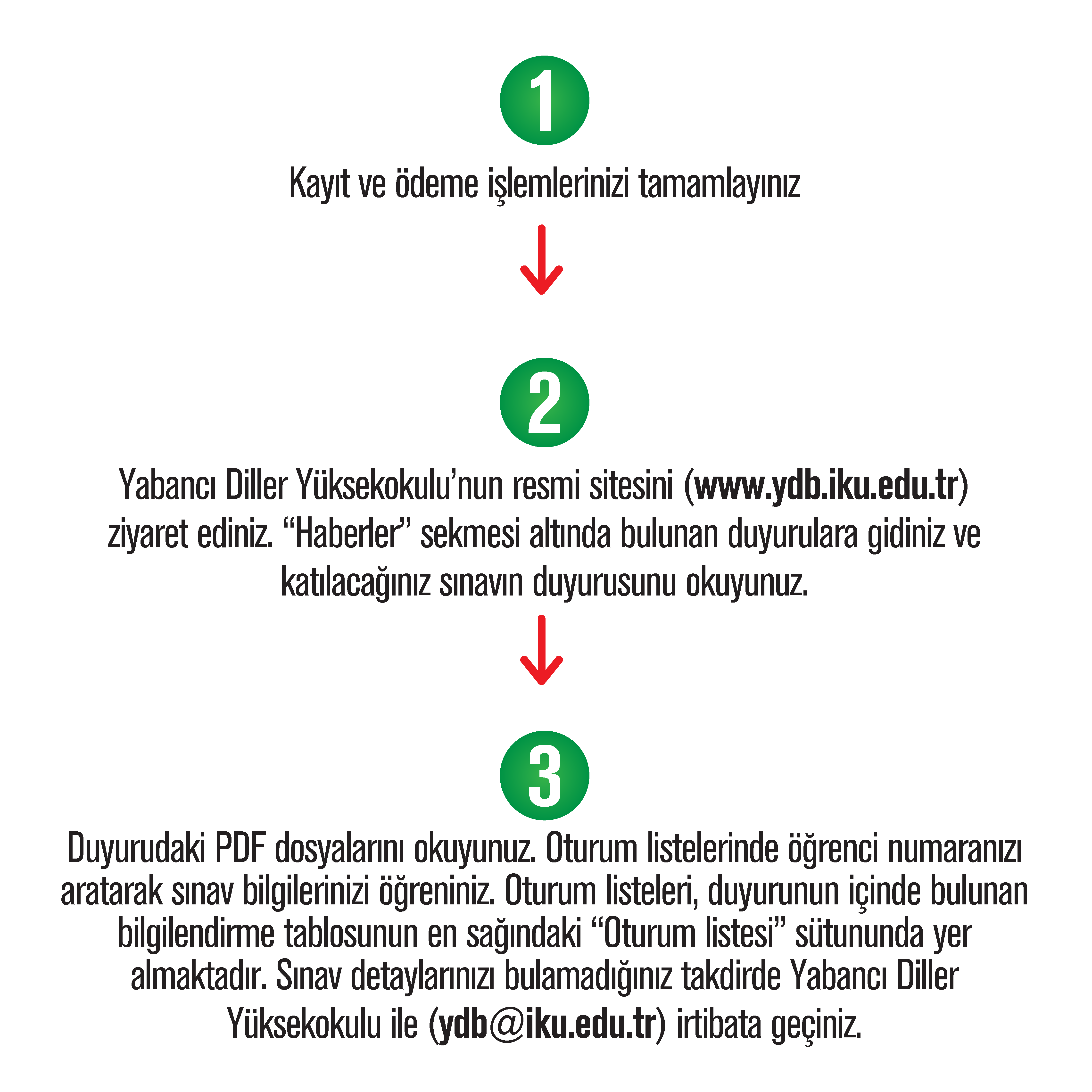DECISION TREE