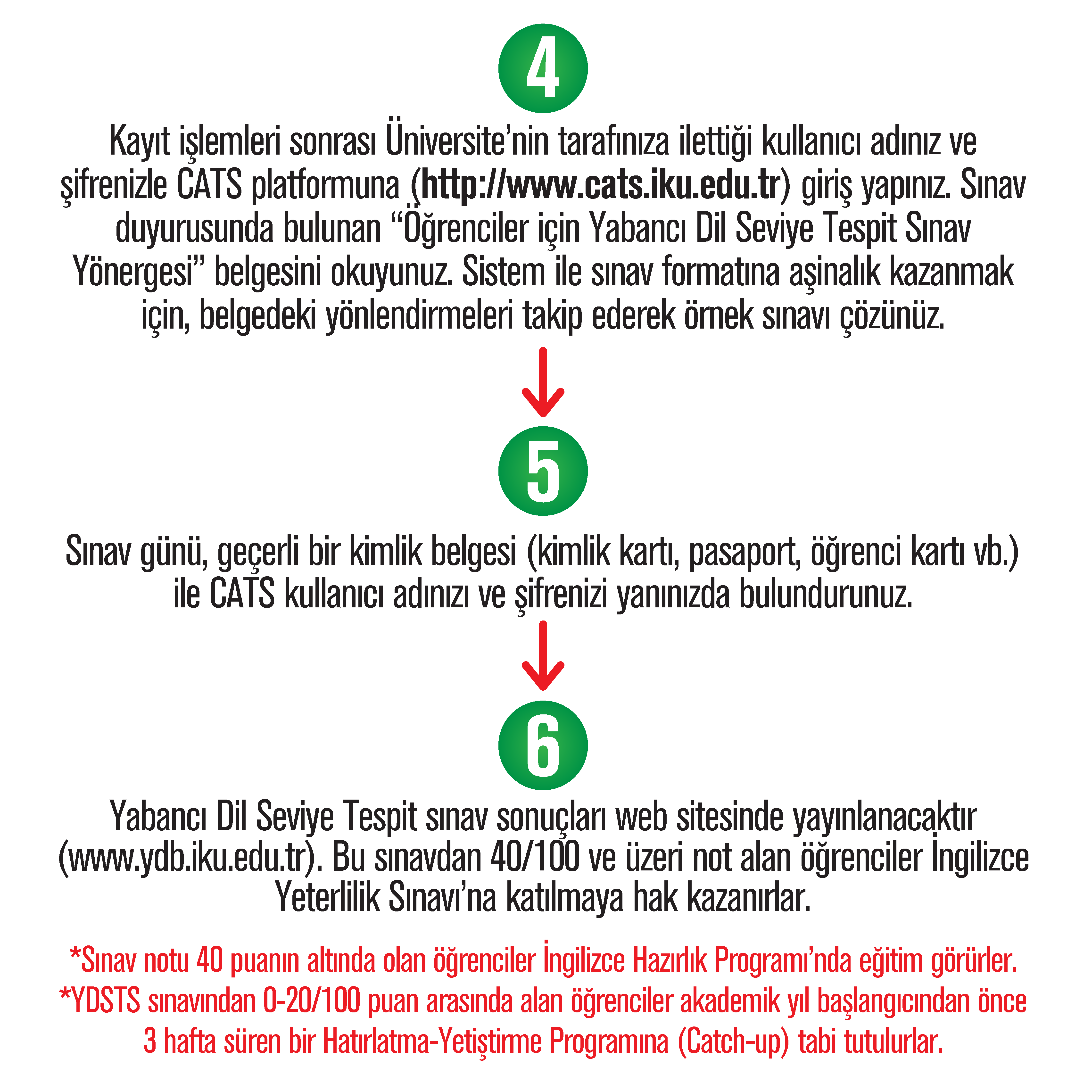 DECISION TREE